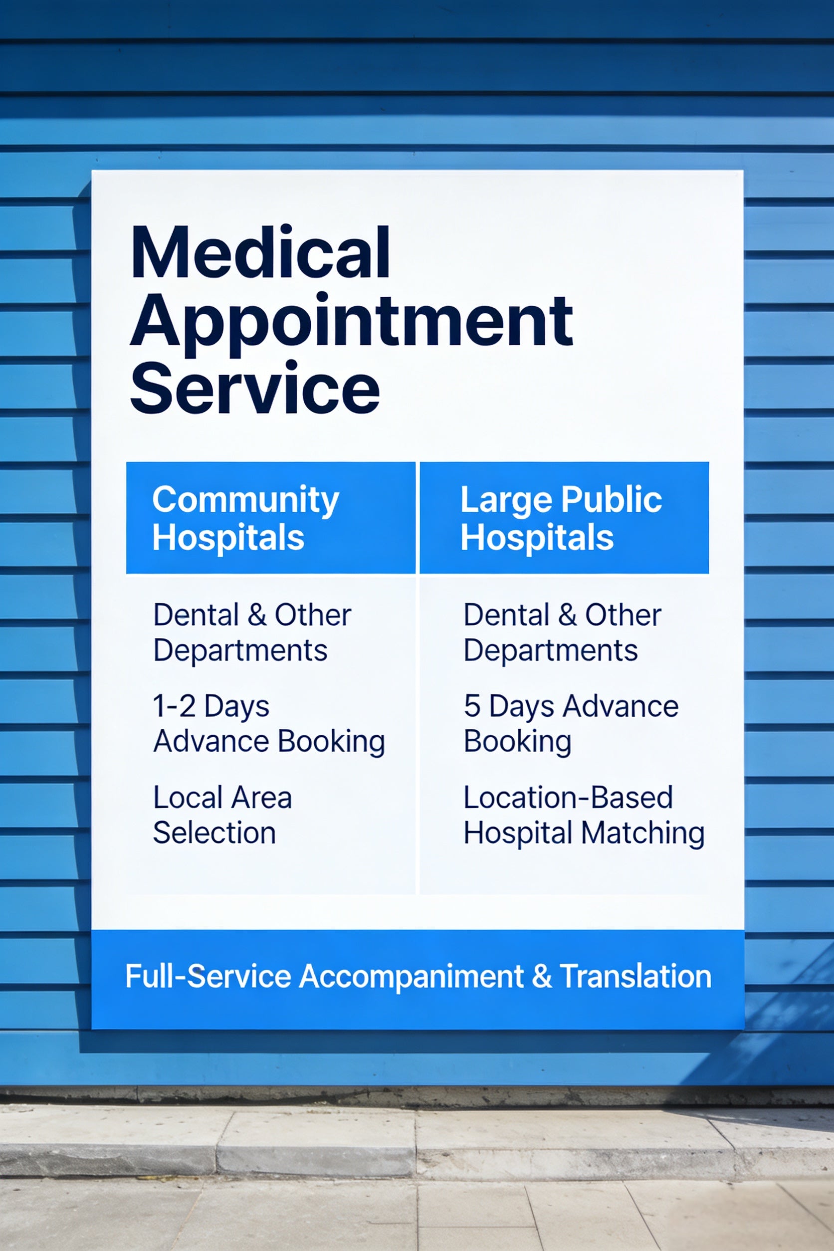 Dentist / Dental / Medical