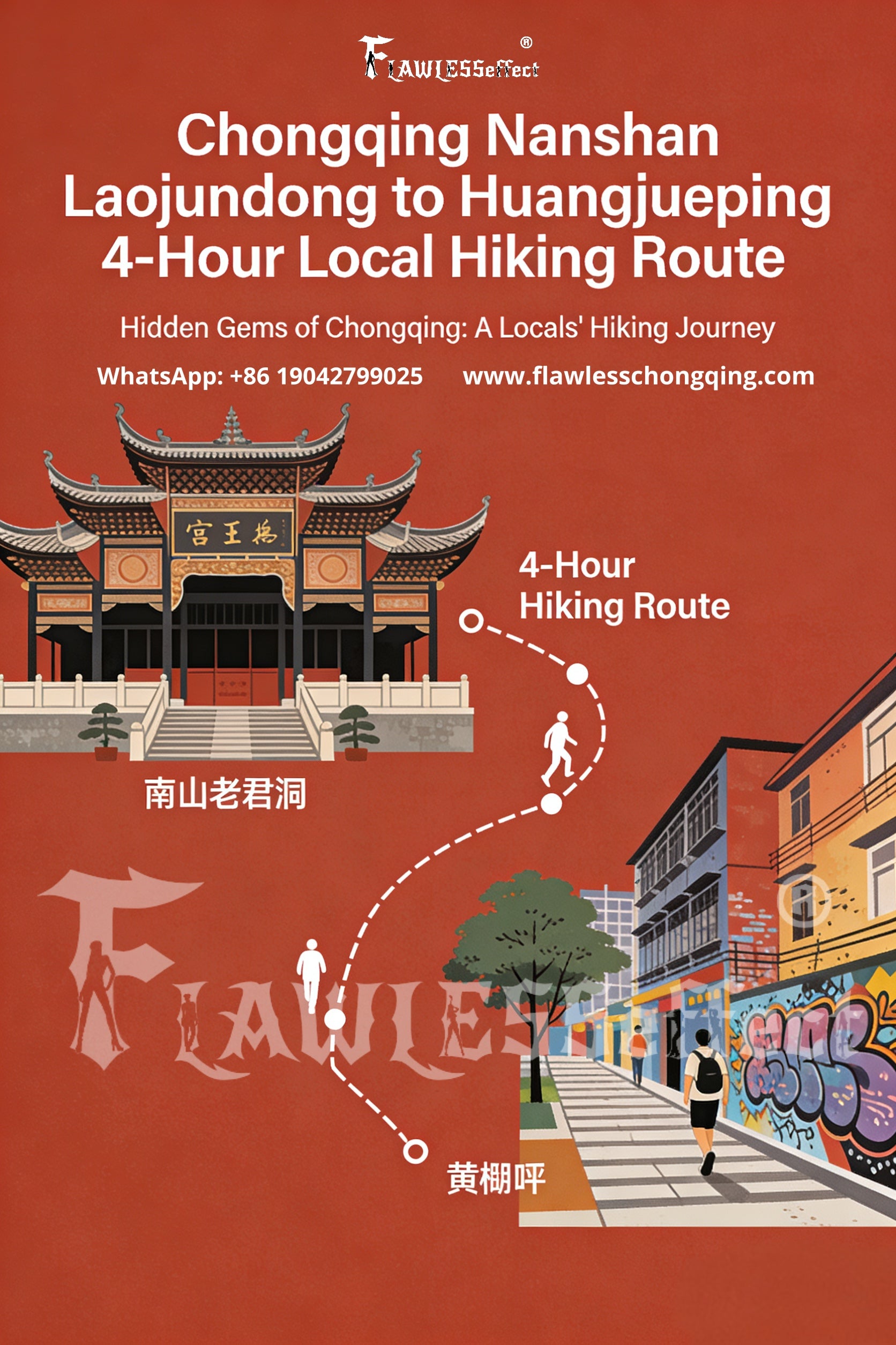 Chongqing Local’s City Walk: Laojun Cave → Huangjueping